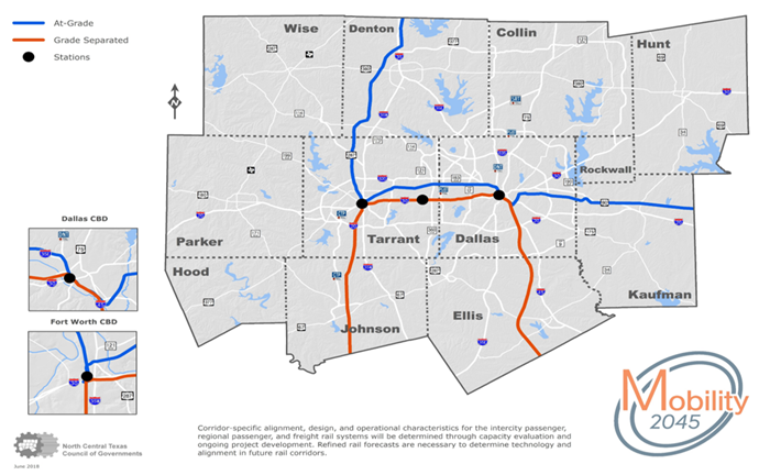 Map of North Texas counties with Regional Plan for High-Speed Rail Corridors. At-grade lines going through Denton, Tarrant, Dallas, and Kaufman counties. Grade-separated lines going through Johnson, Tarrant, Dallas, and Ellis counties.